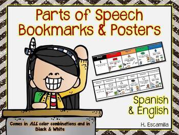 Preview of Parts of Speech Bookmarks and Posters - Spanish & English