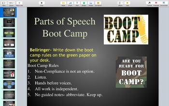 Preview of Parts of Speech Bootcamp