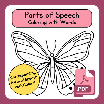 Preview of Parts of Speech Butterfly Coloring Page - ESL/ELL, Primary - Activity, Center