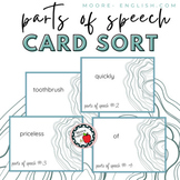 Parts of Speech Card Sort / Google Slides, Google Forms, a
