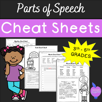 Preview of Parts of Speech Cheat Sheets