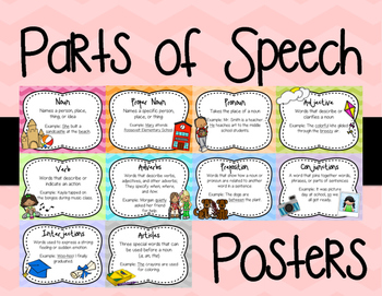 Preview of Parts of Speech Classroom Posters