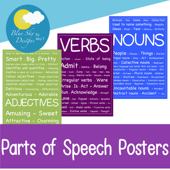 Preview of Parts of Speech Grammar Classroom Posters