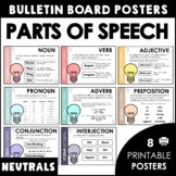 Parts of Speech Classroom Posters - Grammar Poster Set - N