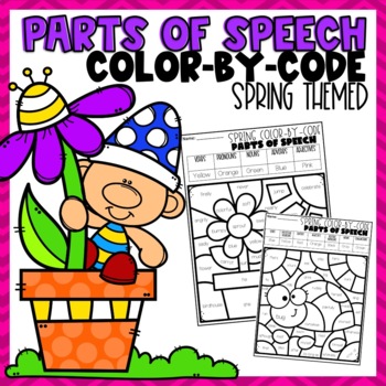 Preview of Parts of Speech Color-By-Number l Spring Themed
