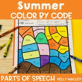 4th 5th Grade Coloring Pages Parts of Speech Grammar Summe