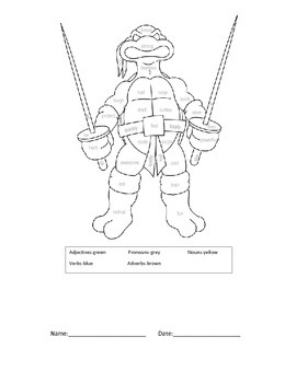 Parts Of Speech Coloring Page For Ninjas