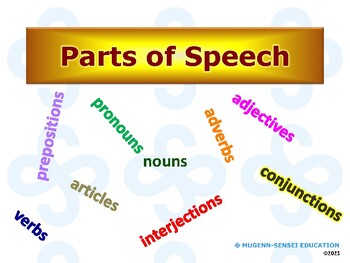 Preview of Parts of Speech Comprehensive Overview