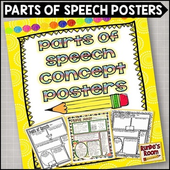 Preview of Parts of Speech Poster Worksheets