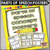 Parts of Speech Poster Worksheets