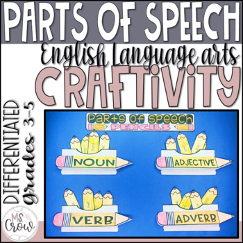Preview of Parts of Speech Craft