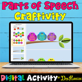 Parts of Speech Activity using Google Slides (Digital)