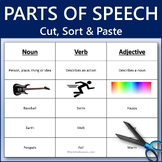 Parts of Speech Cut, Sort and Paste Reading ELA Worksheet