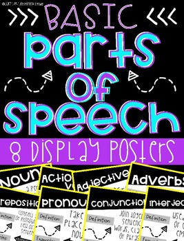 Preview of Parts of Speech Display Posters