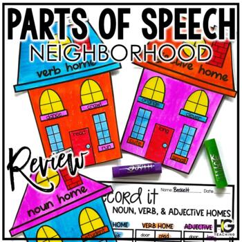 Preview of Parts of Speech | End of the Year Craft to Review Nouns, Verbs, and Adjectives