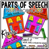Parts of Speech | End of the Year Craft to Review Nouns, V