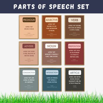 Preview of Parts of Speech English Classroom Posters Set of 9