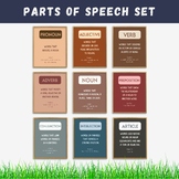 Parts of Speech English Classroom Posters Set of 9