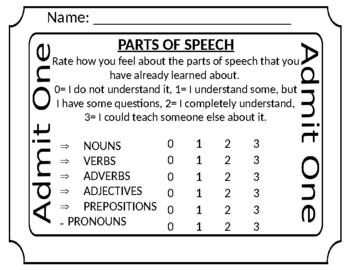 Preview of Parts of Speech Exit Ticket