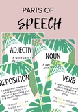 Parts of Speech - Posters