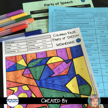 Nouns Coloring Sheet Worksheets Teaching Resources Tpt