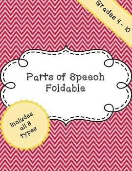 Preview of Parts of Speech Foldable