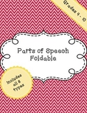 Parts of Speech Foldable