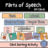 Parts of Speech | Games | Verbs, Adverbs, Common/Proper No