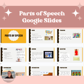 Preview of Parts of Speech Google Slides