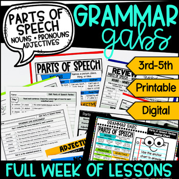 Preview of Parts of Speech Grammar Lessons & Activities - Nouns | Pronouns | Adjectives