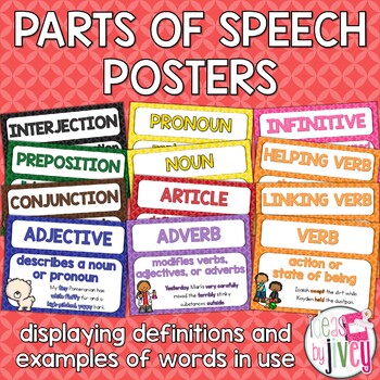 Preview of Parts of Speech Grammar Posters