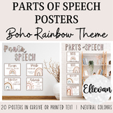 Parts of Speech Grammar Posters | Boho Rainbow Neutral Dec