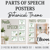 Parts of Speech Grammar Posters | Botanical Greenery Natur