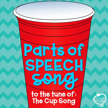 Preview of Parts of Speech, Grammar Song to the Tune of "The Cup Song"
