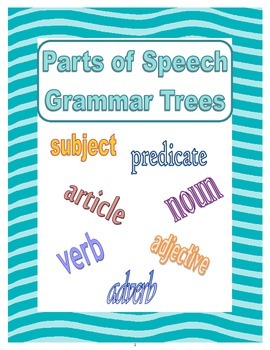 Preview of Parts of Speech Grammar Tree Maps