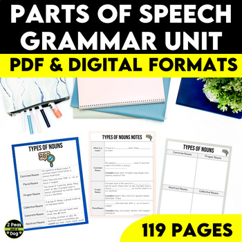 Preview of Parts of Speech Grammar Unit