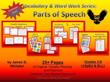 Preview of Parts of Speech Graphic Organizers, Posters, and Resources