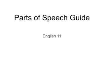 Preview of Parts of Speech Guide - Google Slide Presentation