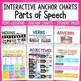 Parts of Speech Interactive Anchor Charts and Lessons - Pa