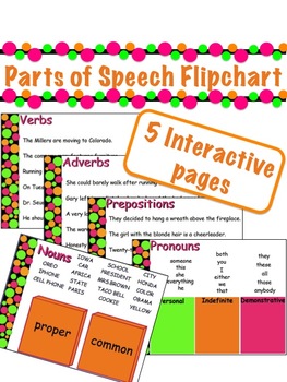 Parts of Speech Flip Chart Set For Grades 4 - 8