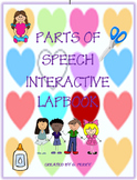 Parts of Speech Interactive Lapbook with Editable Templates