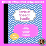Grammar Interactive Notebook | Parts of Speech Interactive
