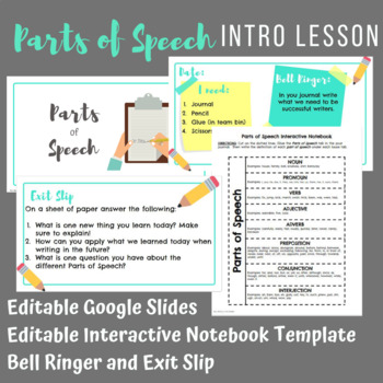 Preview of Parts of Speech Introduction Lesson