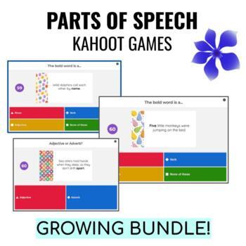 reported speech exercises kahoot