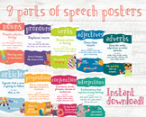 Parts of Speech: Language Arts / English / Grammar Classro