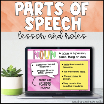 Preview of Parts of Speech Lesson
