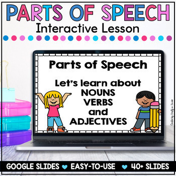 Preview of Parts of Speech Lesson and Review of Nouns, Verbs and Adjectives Google Slides