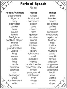 parts of speech lists nouns adjectives verbs adverbs tpt