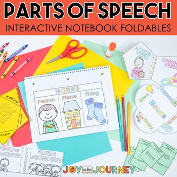 Preview of Parts of Speech | Interactive Notebook Foldables