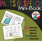 Parts of Speech Mini-Book (A Perfect Addition to an ELA In